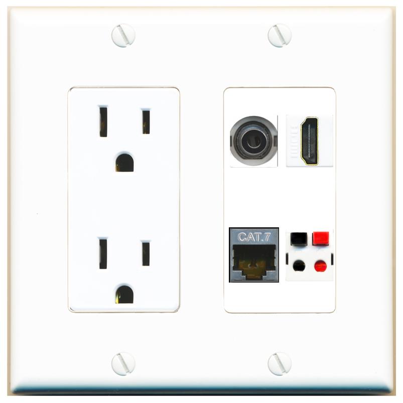 Riteav Piastra A Muro 2 Gang Per 3 Porte HDMI – Senza Attrezzi, Facile Installazione, Colore Bianco