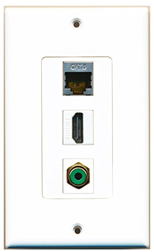 RiteAV - 1 porta de áudio digital Toslink e 1 placa de parede HDMI RiteAV - 1 porta de áudio digital Toslink e 1 placa de parede HDMI