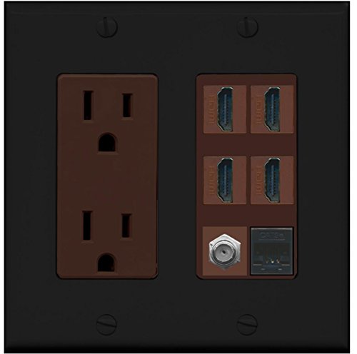 Riteav Piastra A Muro 4 Porte HDMI + Coassiale + Telefono – Connessione Tool-less, Beige