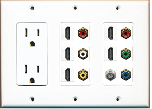 Aazon.co: RiteAV - (3 Gang 15A Power Outlet Esh-Brush Svga 2 HDI