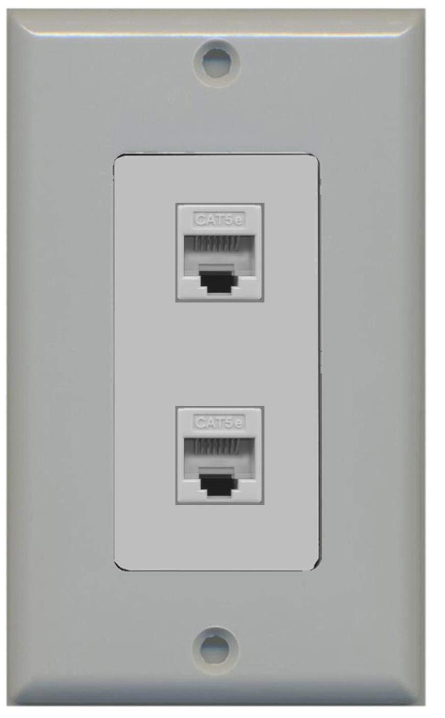 Riteav Piastra A Muro Decorativa Bianca – 2 Porte HDMI E 2 CAT5e Ethernet, Femmina-Femmina, Senza Attrezzi