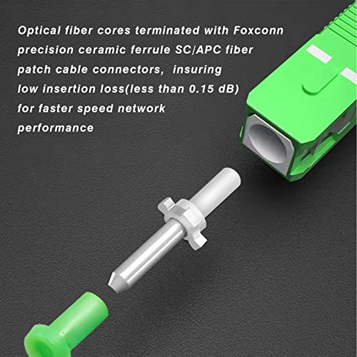 RiteAV - SC/APC to SC/APC Fiber Optic Internet Cable, Armored Single Mode Patch Cable, Fiber Optic Jumper Optical Patch Cord - SIMPLEX - 9/125um - OS1/OS2 Compatible, LSZH White, 1m