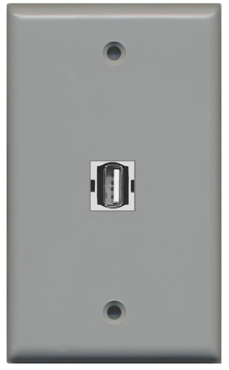 RiteAV Piastra A Muro Bianca Con Accoppiatore Keystone USB A/A – Per Computer E Stampante
