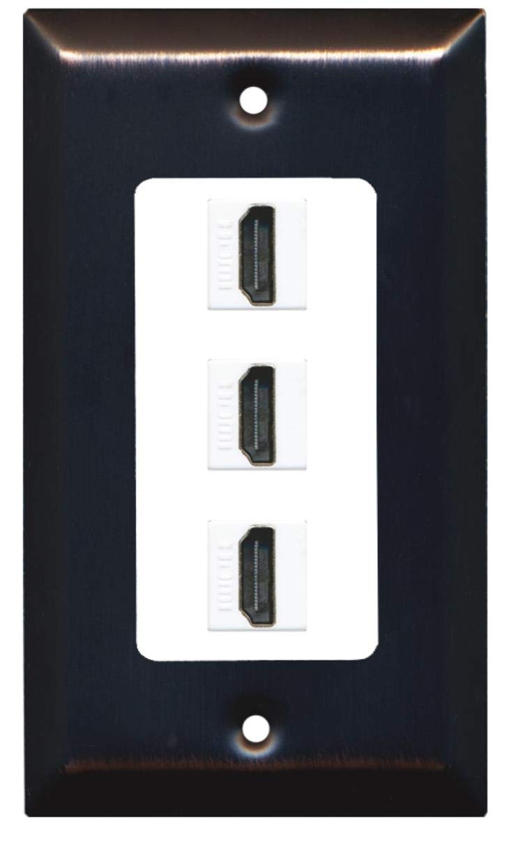 Riteav Piastra A Muro 2 Gang Per 3 Porte HDMI – Senza Attrezzi, Facile Installazione, Colore Bianco