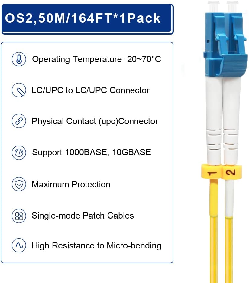 RiteAV - LC to LC Fiber Patch Cable OM3 Length Options: 0.2m-200m, 10GB Multimode Duplex LC-LC 50/125um Fiber Optic Cable Cord