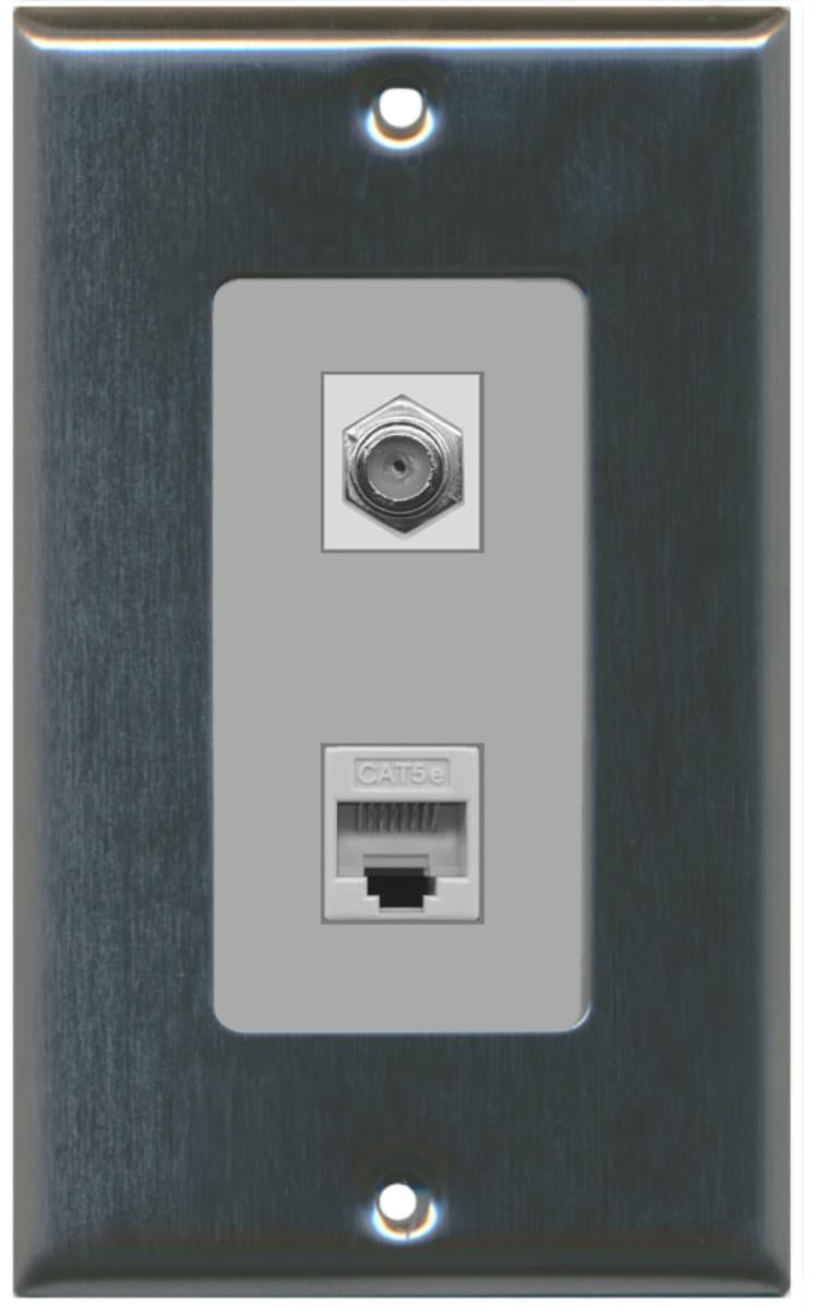 Piastra A Muro Dual Gang Riteav Con Ingresso Coassiale TV E Porta Ethernet CAT5e, Bianca, Facile Installazione Senza Attrezzi