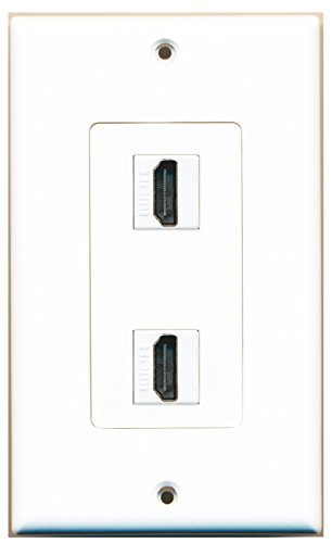 RiteAV - 2 Port HDMI 2.0 Decorative Wall Plate (White)