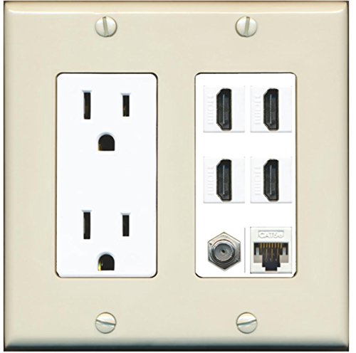 RiteAV 15A Power Outlet 4 HDMI 1 Cat5e Ethernet 1 Coax Cable TV