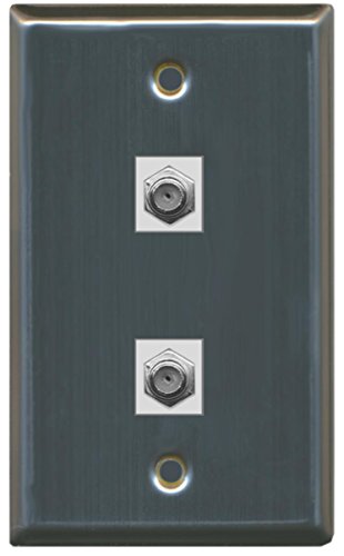 Riteav – Piastra A Muro Con 2 Porte HDMI E 2 Porte Cavo Coassiale F-Type