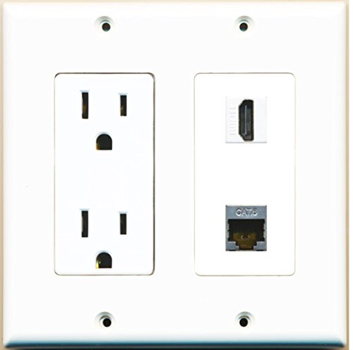 RiteAV - 15 Amp Power Outlet and 1 Port HDMI and 1 Port Shielded Cat6