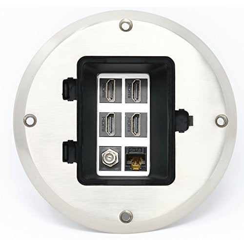 RiteAV 3 Port HDMI 1 Coax TV F-Type Cat6 Ethernet Toslink Optical Wall Plate Outlet Gray Gray