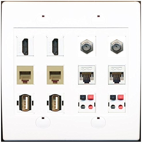 Riteav Piastra A Muro Bianca Con 2 Porte HDMI E 2 Porte Ethernet CAT6, Connessione Tool-less, Per Scatole Standard