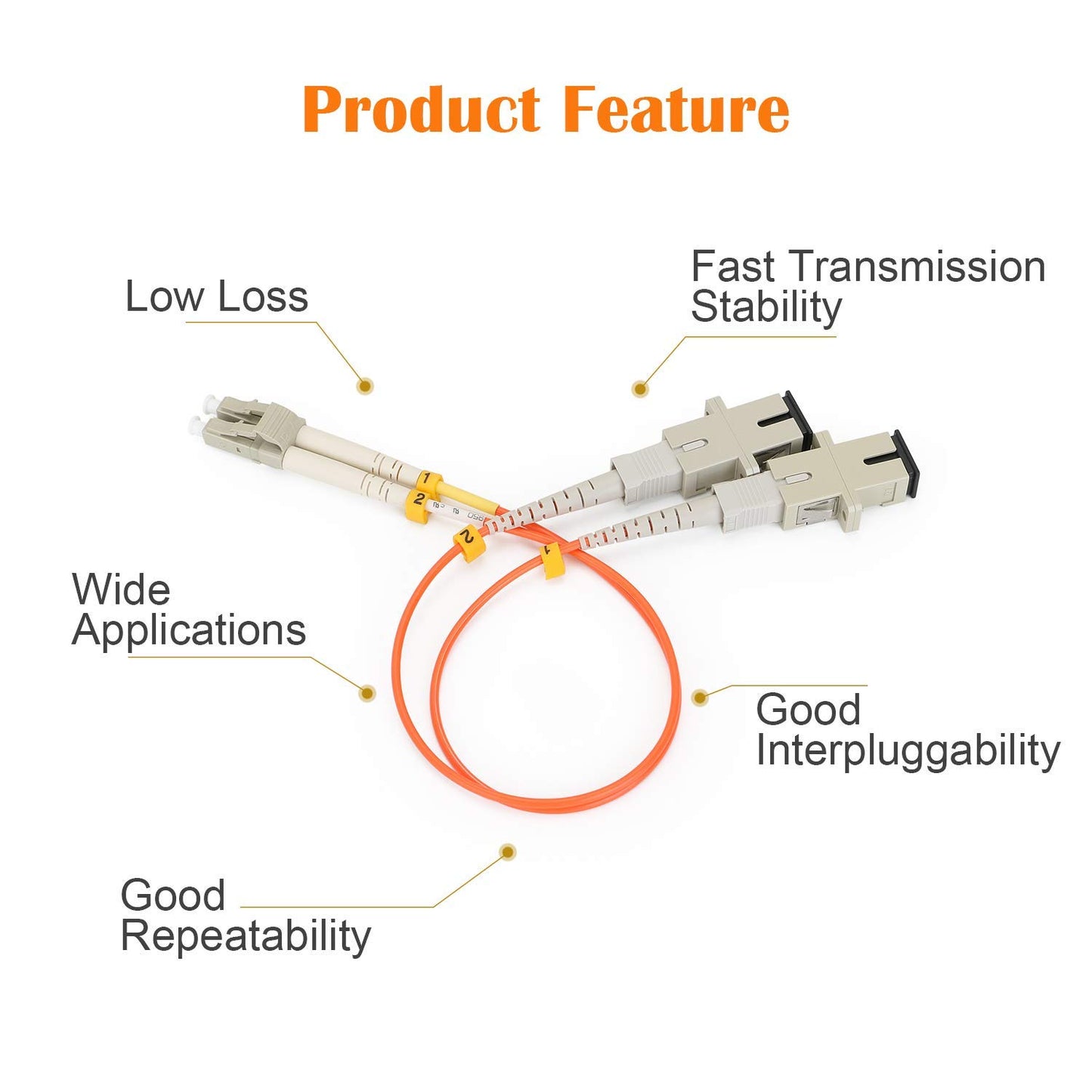 1ft Fiber Optic Adapter Cable LC (Male) to SC (Female) Multimode 50/125 Duplex