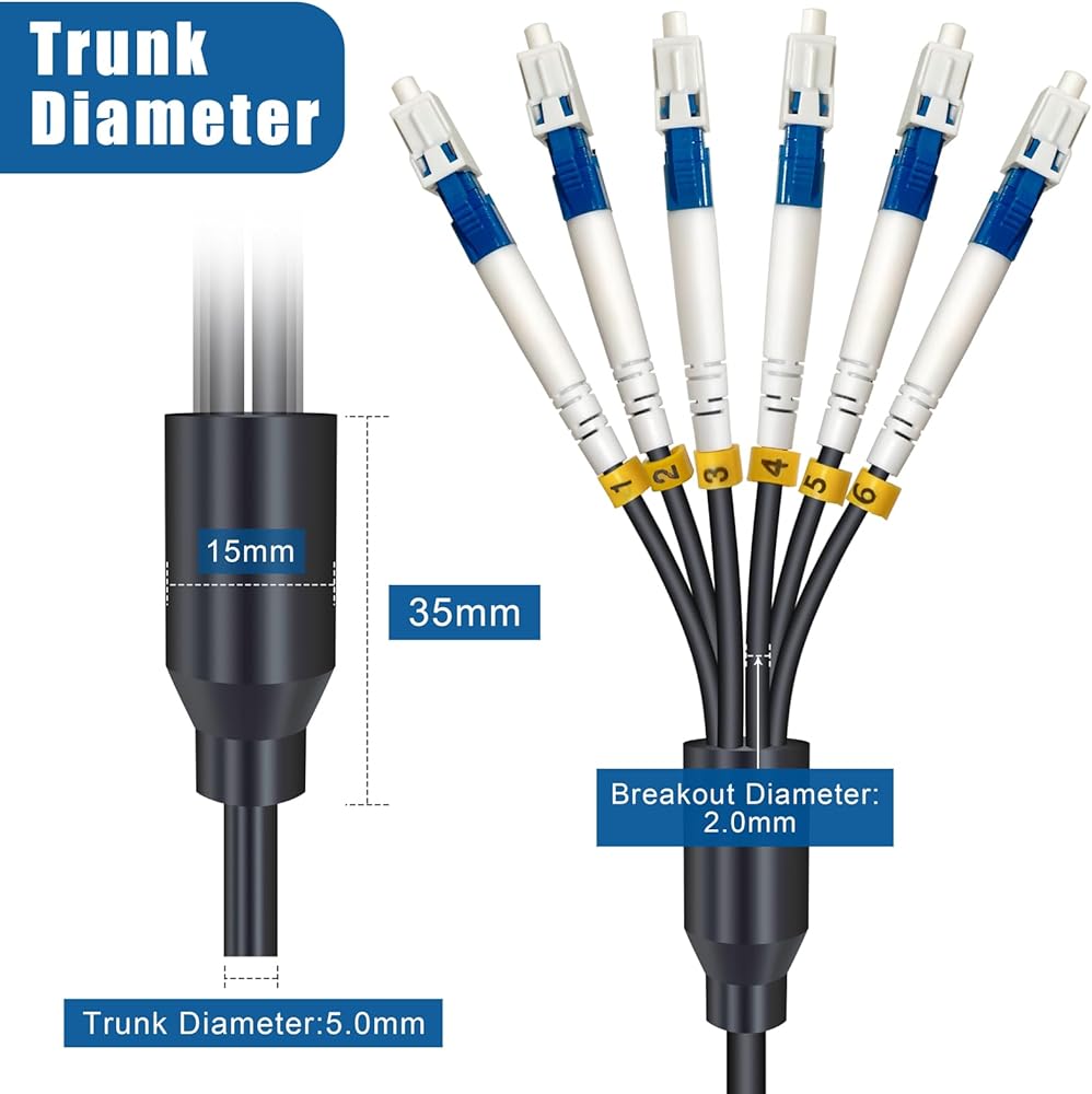 RiteAV - 4 Core Industrial TPU LC to LC Outdoor Armored Fiber Optic Cable, 4 Strands OS2 Single Mode Fiber Patch Cable with LC Connectors, 9/125um, OD-5mm, Direct Burial LC-LC