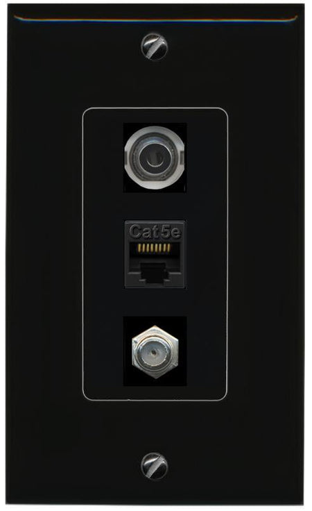 3.5mm CAT5E-WHITE COAX Wall Plate [Black]