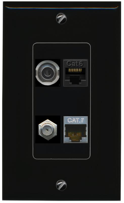 RiteAV 3.5mm CAT6 CAT7 COAX Wall Plate Decorative [Black]