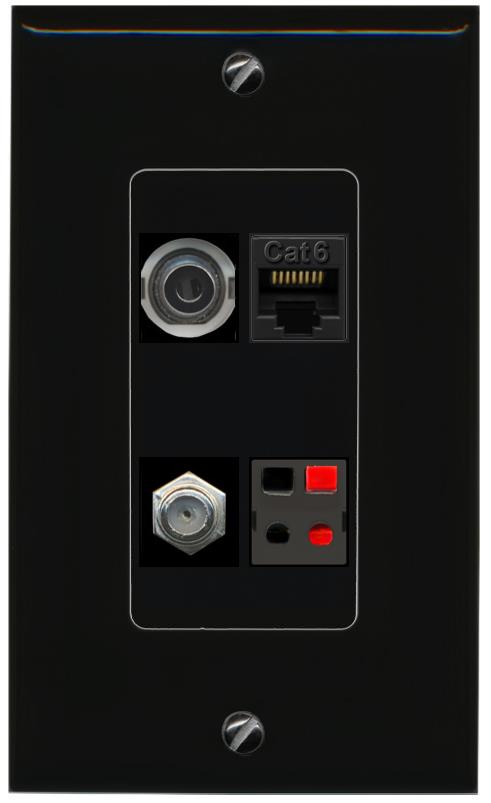 RiteAV 3.5mm CAT6 COAX SPEAKER Wall Plate Decorative [Black]