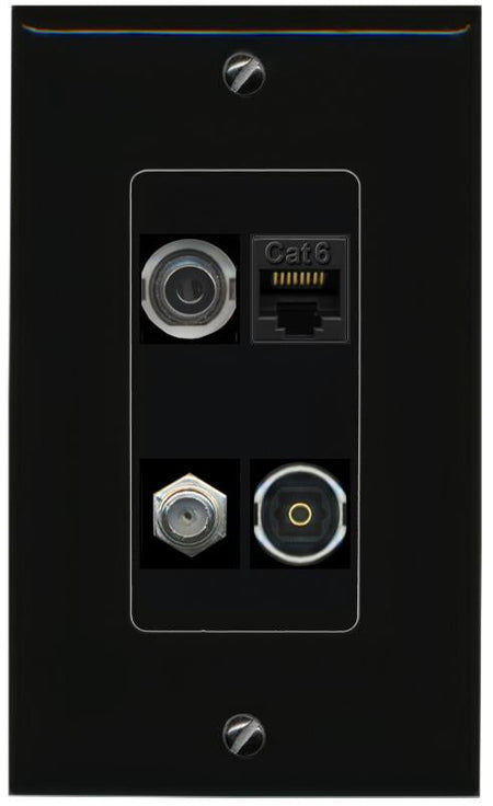 RiteAV 3.5mm CAT6 COAX TOSLINK Wall Plate Decorative [Black]