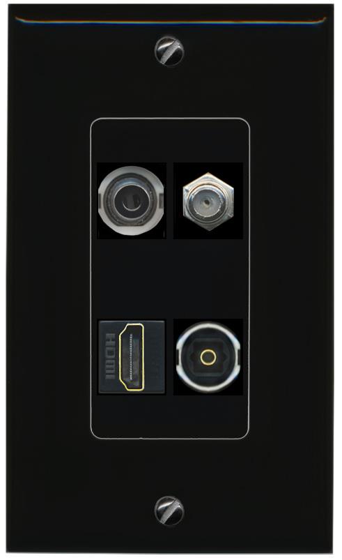 RiteAV 3.5mm COAX HDMI TOSLINK Wall Plate Decorative [Black]