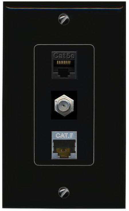 CAT5E-WHITE CAT7 COAX Wall Plate [Black]