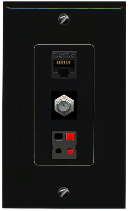 CAT5E-WHITE COAX SPEAKER Wall Plate [Black]