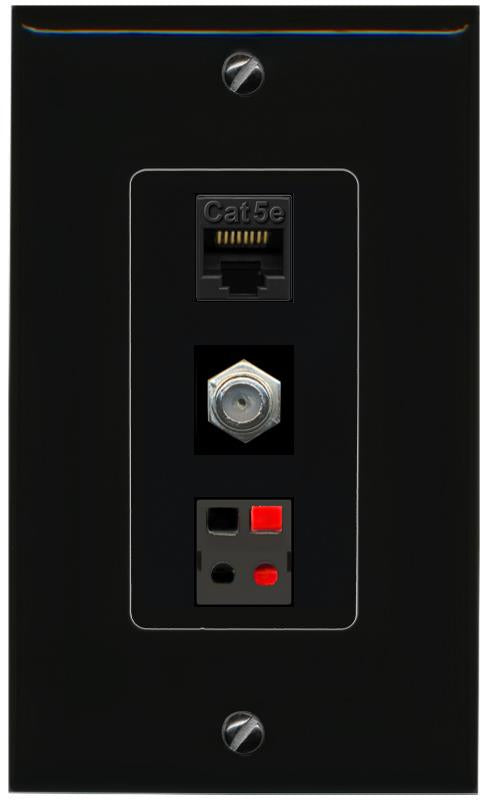 CAT5E-WHITE COAX SPEAKER Wall Plate [Black]