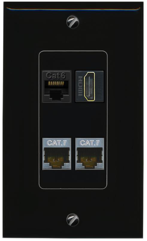 RiteAV CAT6 2 CAT7 HDMI Wall Plate Decorative [Black]