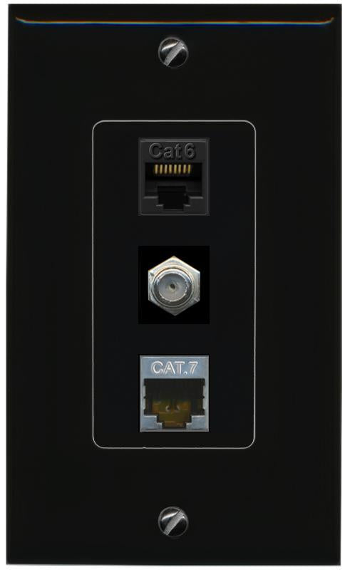 CAT6 CAT7 COAX Wall Plate [Black]