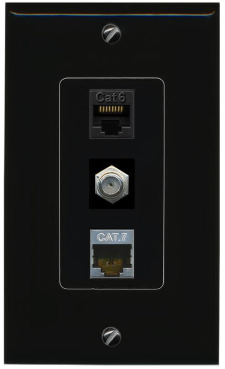 CAT6 CAT7 COAX Wall Plate [Black]