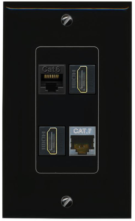 RiteAV CAT6 CAT7 2 HDMI Wall Plate Decorative [Black]