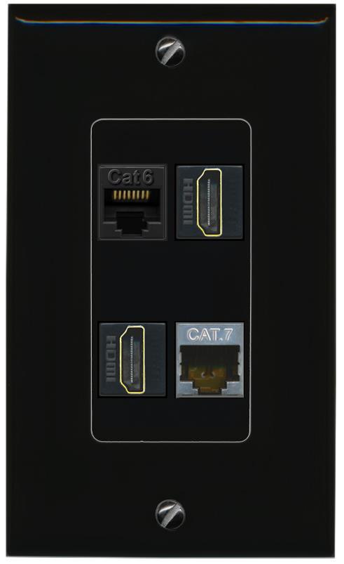 RiteAV CAT6 CAT7 2 HDMI Wall Plate Decorative [Black]