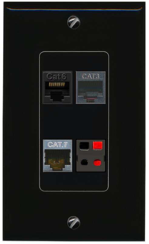 RiteAV CAT6 CAT7 PHONE SPEAKER Wall Plate Decorative [Black]