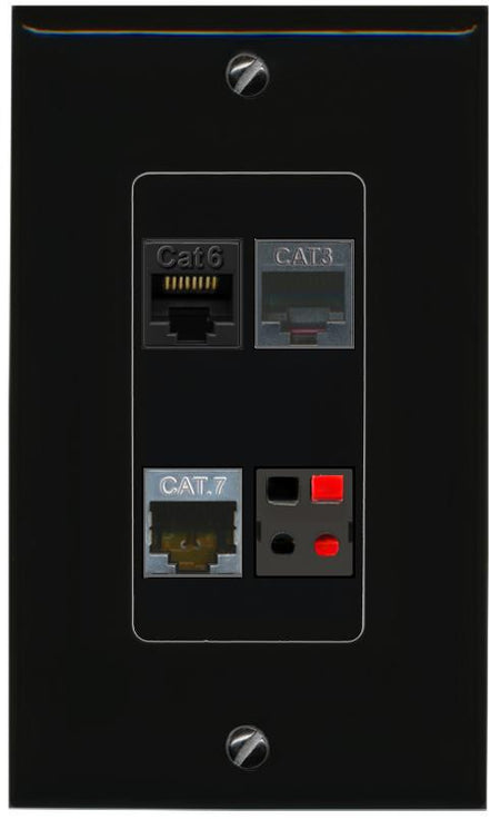 RiteAV CAT6 CAT7 PHONE SPEAKER Wall Plate Decorative [Black]
