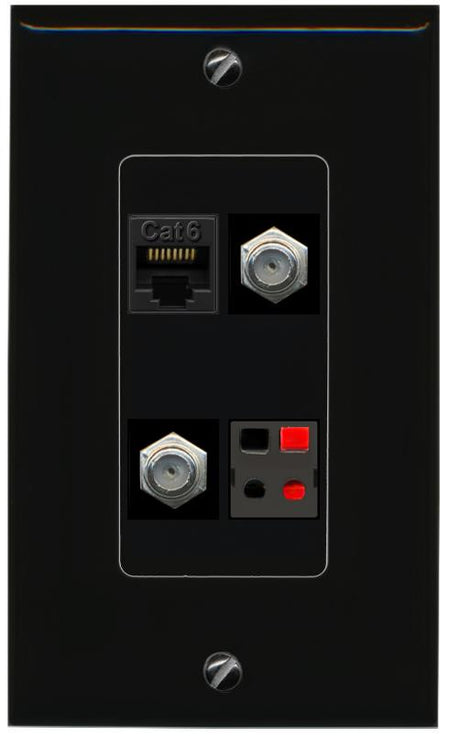RiteAV CAT6 2 COAX SPEAKER Wall Plate Decorative [Black]