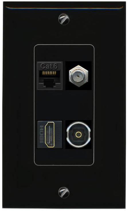 RiteAV CAT6 COAX HDMI TOSLINK Wall Plate Decorative [Black]