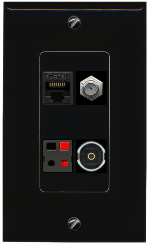RiteAV CAT6 COAX SPEAKER TOSLINK Wall Plate Decorative [Black]