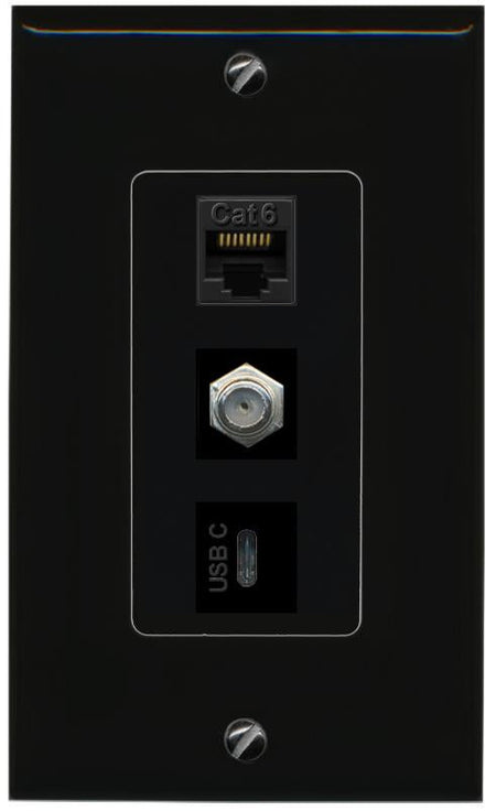 CAT6 COAX USBC Wall Plate [Black]
