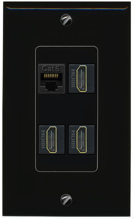 RiteAV CAT6 3 HDMI Wall Plate Decorative [Black]