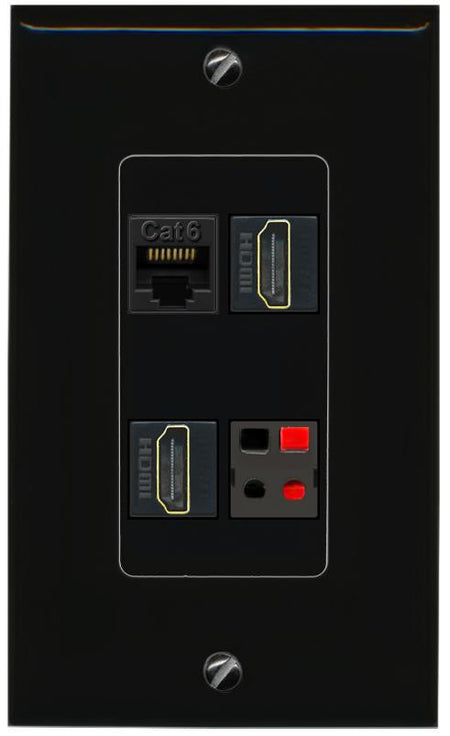 RiteAV CAT6 2 HDMI SPEAKER Wall Plate Decorative [Black]