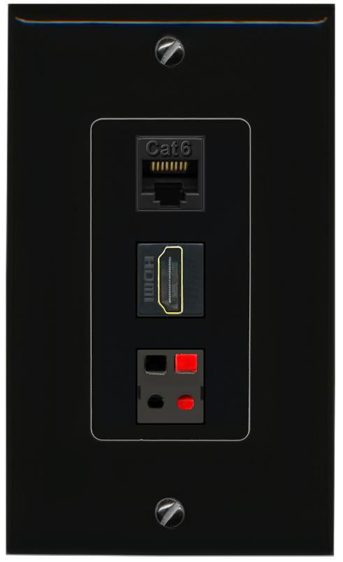 CAT6 HDMI SPEAKER Wall Plate [Black]