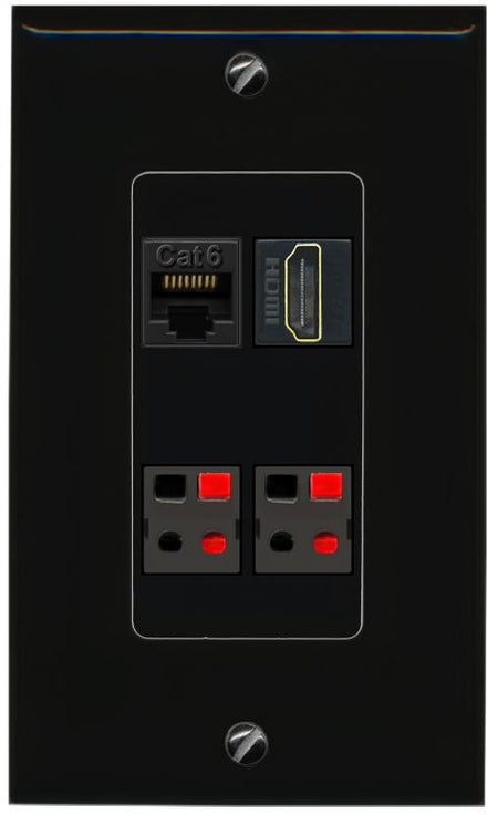 RiteAV CAT6 HDMI 2 SPEAKER Wall Plate Decorative [Black]