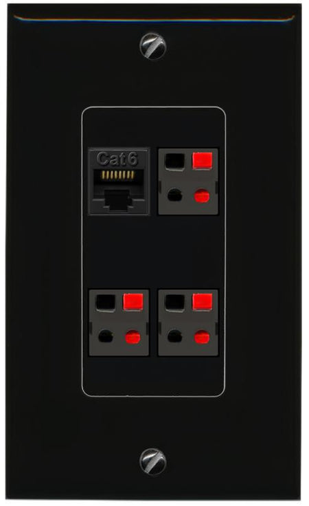 RiteAV CAT6 3 SPEAKER Wall Plate Decorative [Black]