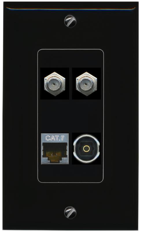 RiteAV CAT7 2 COAX TOSLINK Wall Plate Decorative [Black]