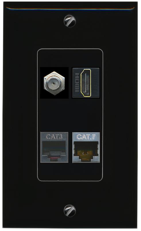 RiteAV CAT7 COAX HDMI PHONE Wall Plate Decorative [Black]
