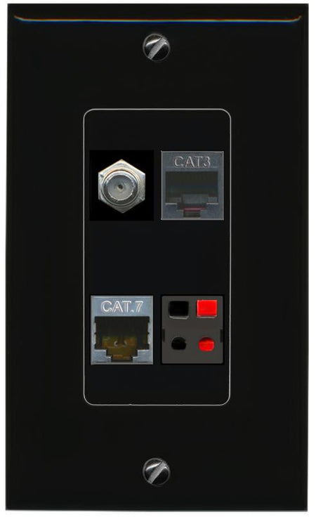 RiteAV CAT7 COAX PHONE SPEAKER Wall Plate Decorative [Black]