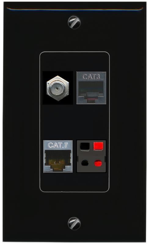 RiteAV CAT7 COAX PHONE SPEAKER Wall Plate Decorative [Black]