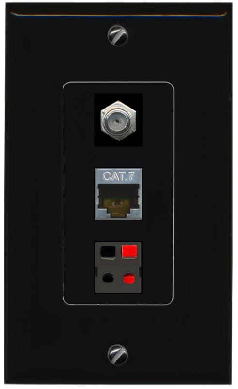 CAT7 COAX SPEAKER Wall Plate [Black]