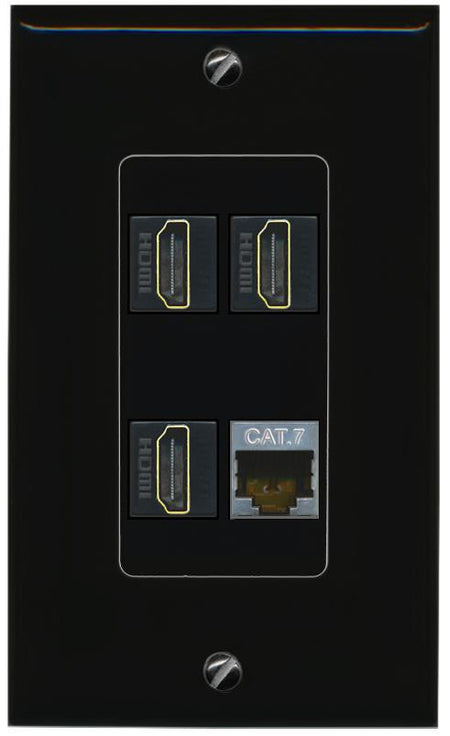 RiteAV CAT7 3 HDMI Wall Plate Decorative [Black]