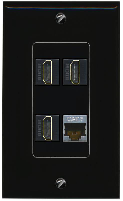 RiteAV CAT7 3 HDMI Wall Plate Decorative [Black]