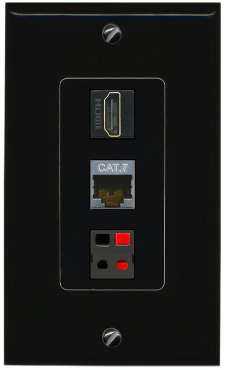 CAT7 HDMI SPEAKER Wall Plate [Black]